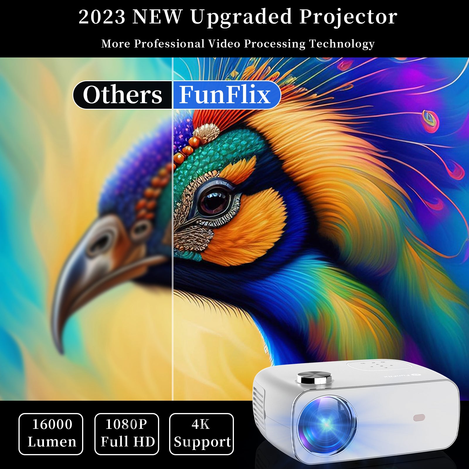 Portable Video Projector 1080P Full HD Compatible with Full HD 1080P HDMI, VGA, USB, AV, TV Stick, Laptop, Smartphone