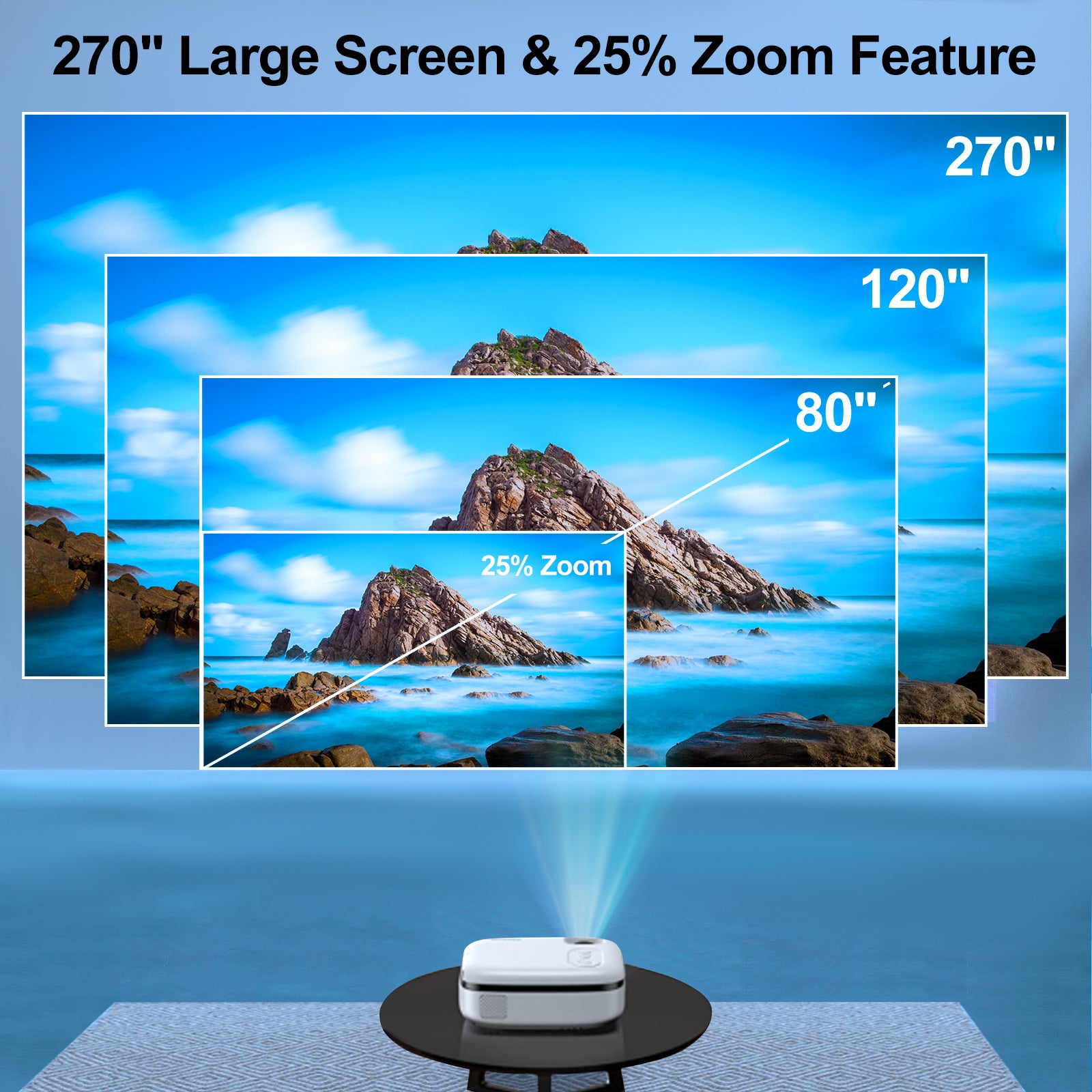 Mini Projector 9500 Lumens Home Theater 1080P Compatible HDMI/USB/AV/TV Stick